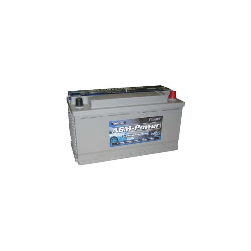 Intact AGM-Power AGM90