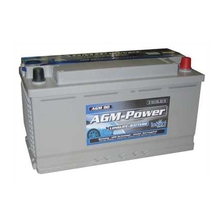 Intact AGM-Power AGM90