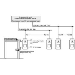 Tagalarmgerät TAG 1000-ID/MF - 12 V-Ausführung, AP-Metallgehäuse, weiß