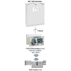 Elektronikzylinder-Interfacemodul EIM - AP-Kunststoffgehäuse Typ 150 weiß