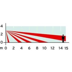 Funk-Akust.-Glasbruchmelder FGM-XG48B - AP-Ausführung, weiß, CM0440