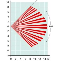 Funk-Extern-Signalgeber FES-XG48B WR - Akustik + Optik, weiß/rot, CM0510