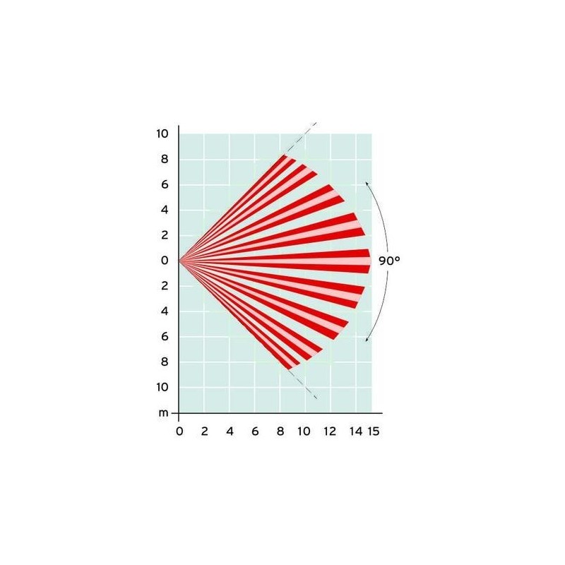 Lithium Batterie, CR 1/3 N - Spannung 3 V