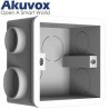 AV-E20S IN WALL FLUSH M