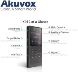 AV-X912S