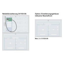 Netzteilerweiterung 24 V/24 Ah