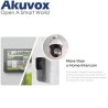 AV-S562W siv