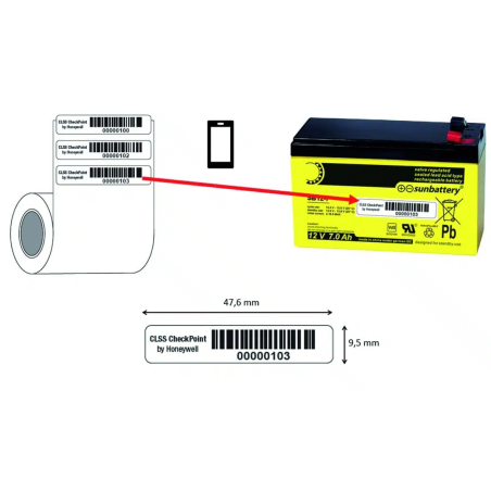 CLSS CheckPoint Barcode Labels Qty 1000
