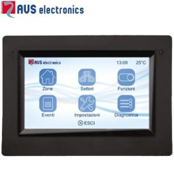 ICE TOUCHSCREEN KEYPAD S