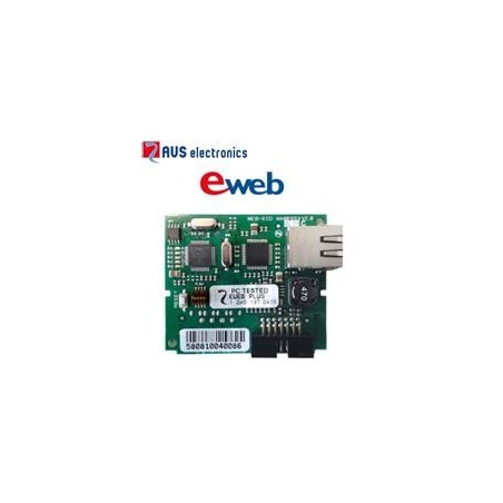 EWEB LAN za CAPTURE