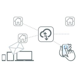 EWEB LAN VIDEO CAPTURE