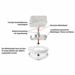 Bausatz für abgehängte Montage Melder- Sockel Serie 9X00 und IQ8Quad