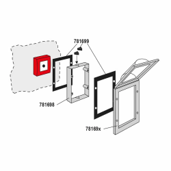 IP55-Kit für Schutzhaube
