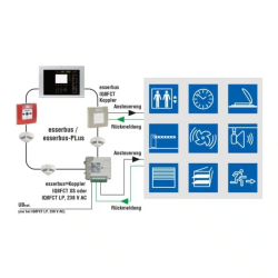 esserbus®-Koppler IQ8FCT XS