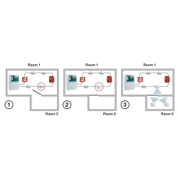 Luftfilter für Titanus EB Rauchansaugsysteme