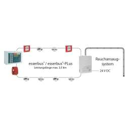 Detektormodul TYP DM-TP 01 LE FÜR PROSENS I