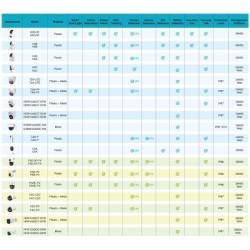 Entry IP-WLAN-Bullet-Kamera, 4 MP, 2,8 mm, IR 30 m, IP67, weiß