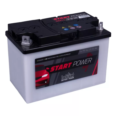 IntAct Start-Power 53211GUG