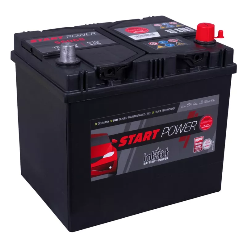 IntAct Start-Power 56068GUG