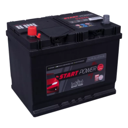 IntAct Start-Power 57024GUG