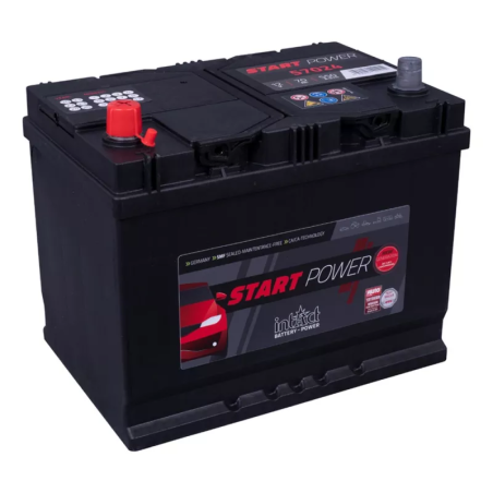 IntAct Start-Power 57024GUG