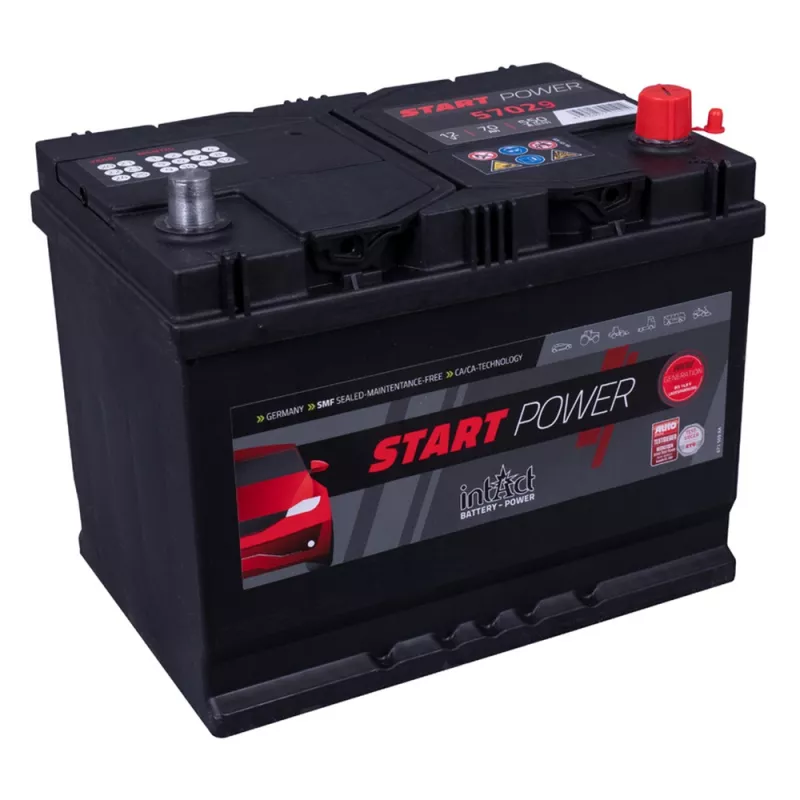 IntAct Start-Power 57029GUG