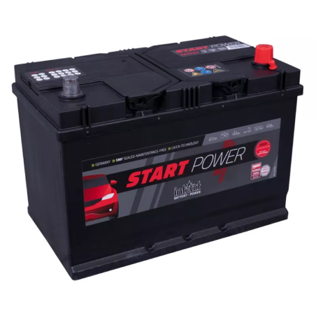 IntAct Start-Power 60032GUG