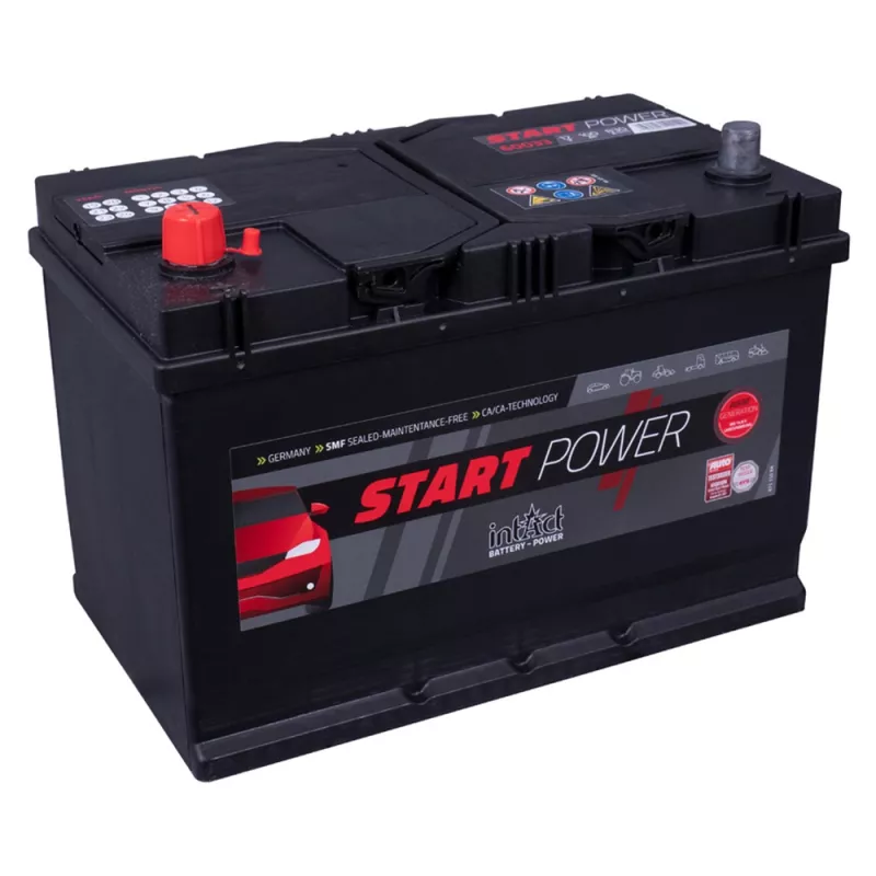 IntAct Start-Power 60033GUG