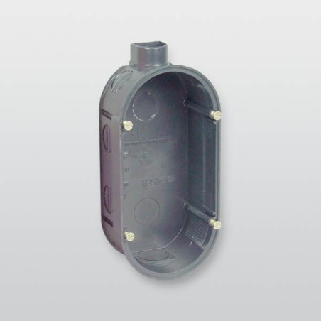 Doppel-Gerätedose für Putzmontage