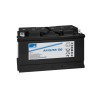 Exide Sonnenschein dryfit A412 / 65 G6