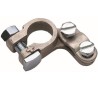 Polklemme - Rundpol bis 80 mm² minus PA-51